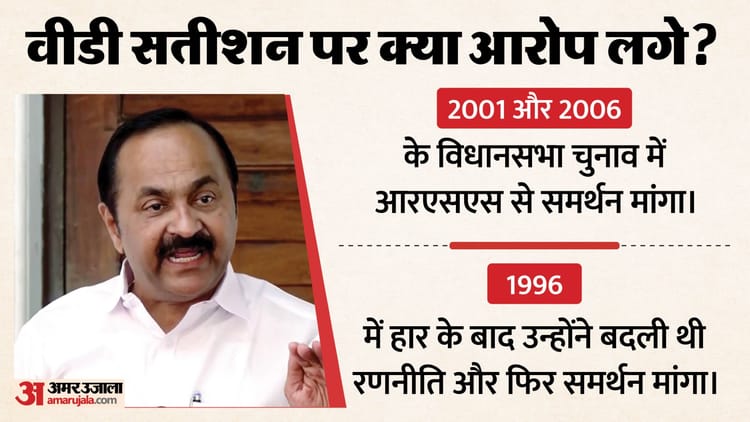 Kerala Election: केरल में चुनाव से पहले सियासी संग्राम तेज, कांग्रेस नेता सतीशन पर आरएसएस से मदद लेने का आरोप