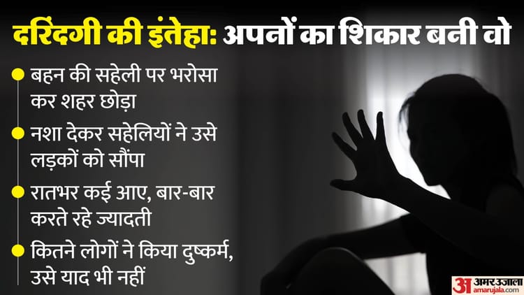 नाबालिग को बार-बार नोंचा: बड़ी बहन की सहेली ने नौकरी का झांसा देकर बुलाया, शराब पिलाकर कराया सामूहिक दुष्कर्म