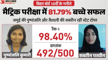 Bihar Board 10th Result 2026 Out Check BSEB 10 Class Toppers Roll Number Direct Link result.biharboardonline