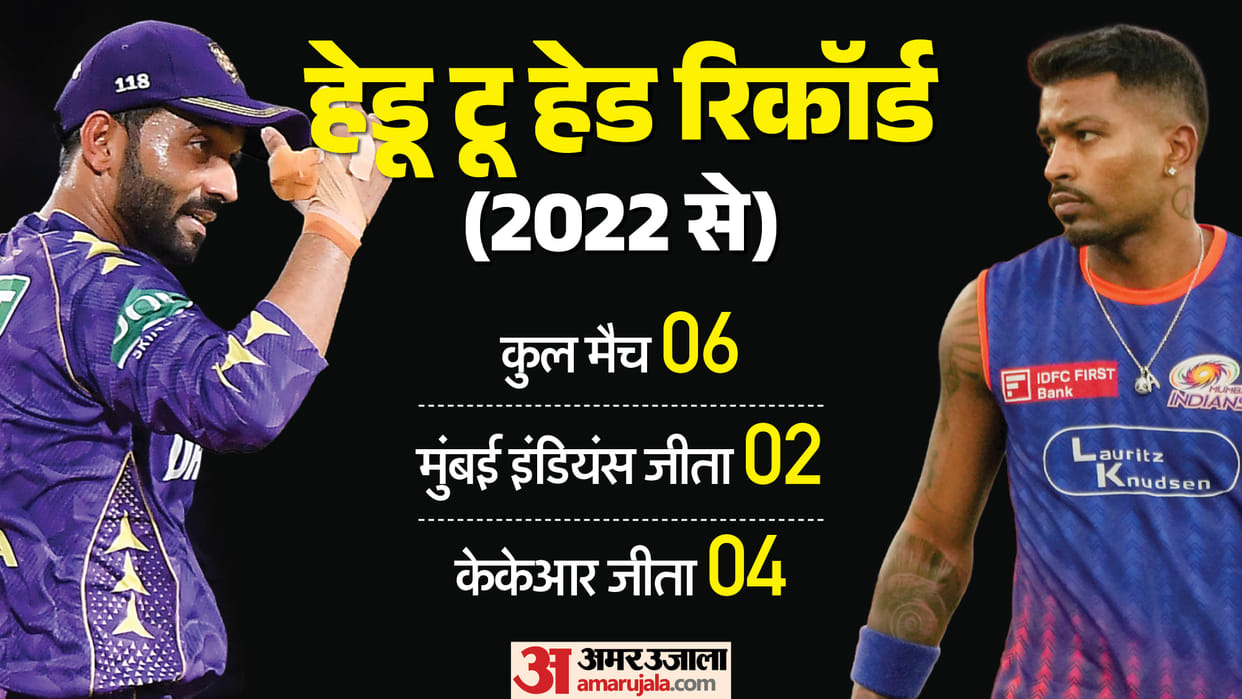 IPL 2026 MI vs KKR Team Preview Today Match Mumbai vs Kolkata IPL Aaj ka Match Venue Time Live Streaming
