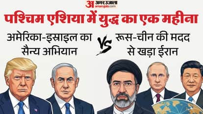 How Russia China helping Iran in West Asia War with US Israel month of Conflict Donald Trump Strait of Hormuz