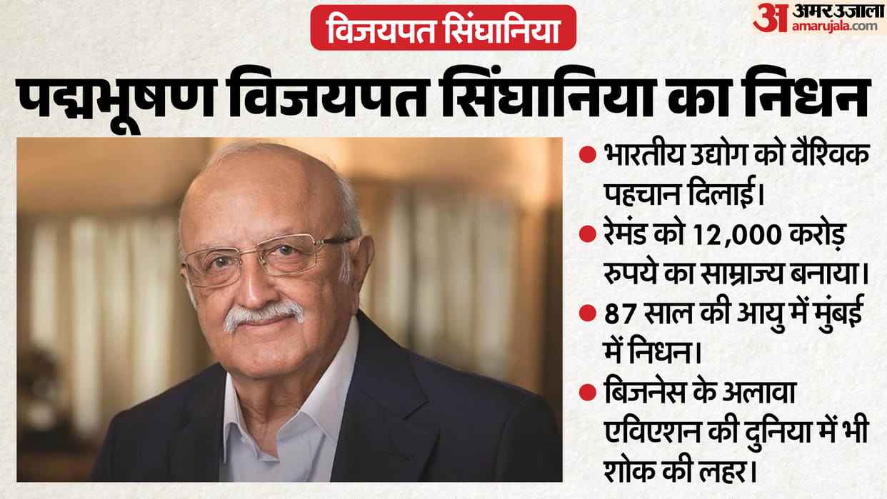 Vijaypat Singhania Demise 87-Yr business Tycoon Padma Bhushan award Served as Raymond Group Chief know details