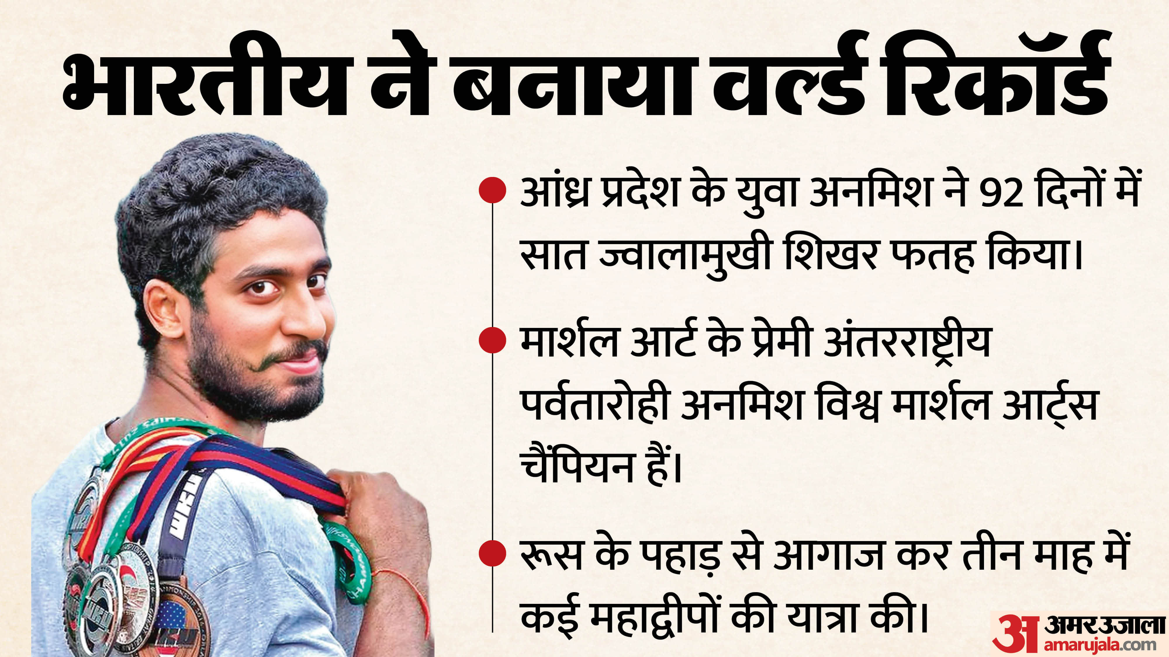 अनमिश वर्मा: मुश्किल राहों के सच्चे विजेता