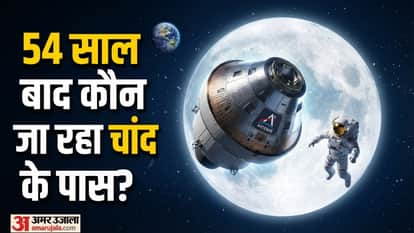 Artemis II NASA's First Crewed Lunar Flyby After 54 Years What is Artemis II