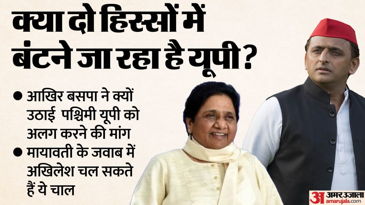UP: BSP makes a major political move before the elections, why did the demand for Western UP to be made a new