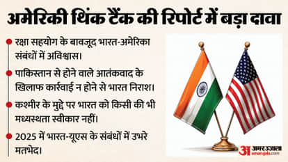 India disappointed insufficient US attention to terrorism emanating from Pakistan impaction relations Report