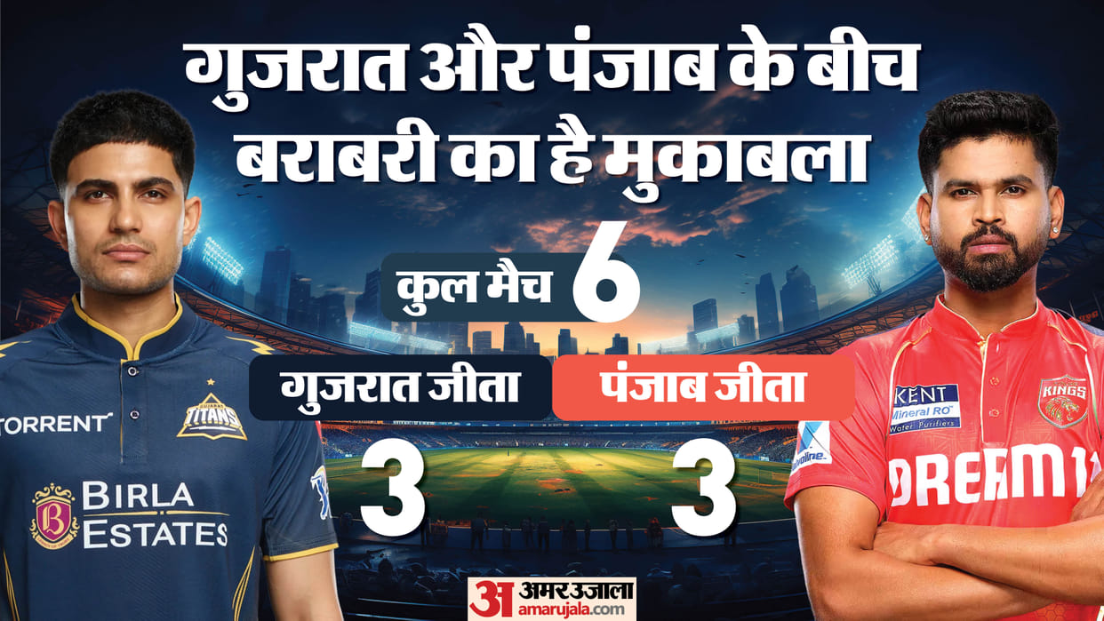 PBKS vs GT Dream11 Prediction 2026 Punjab Kings vs Gujrat Titans Playing XI Captain Vice-Captain Players List