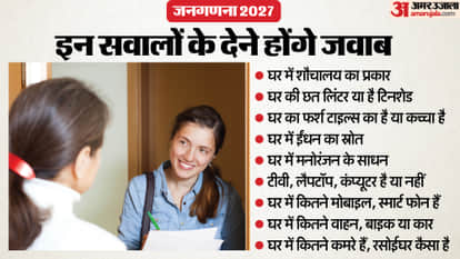 Census 2027 These 33 questions census enumerators ask