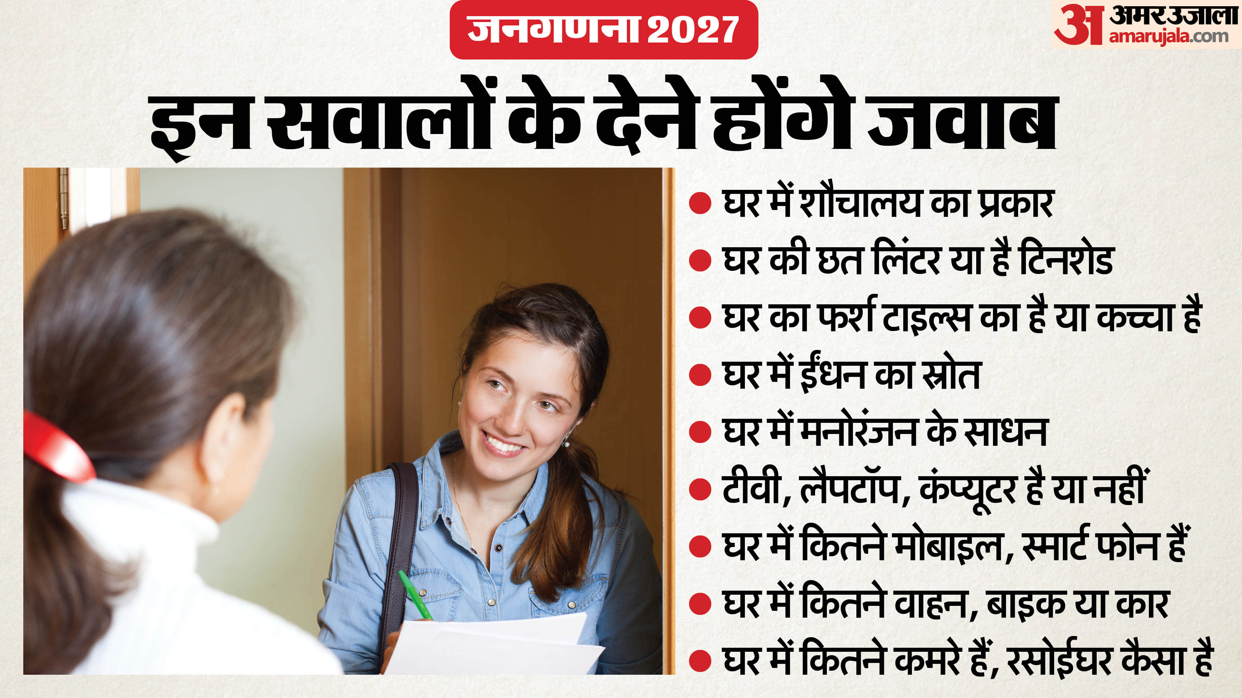 जनगणना 2027 के सवाल