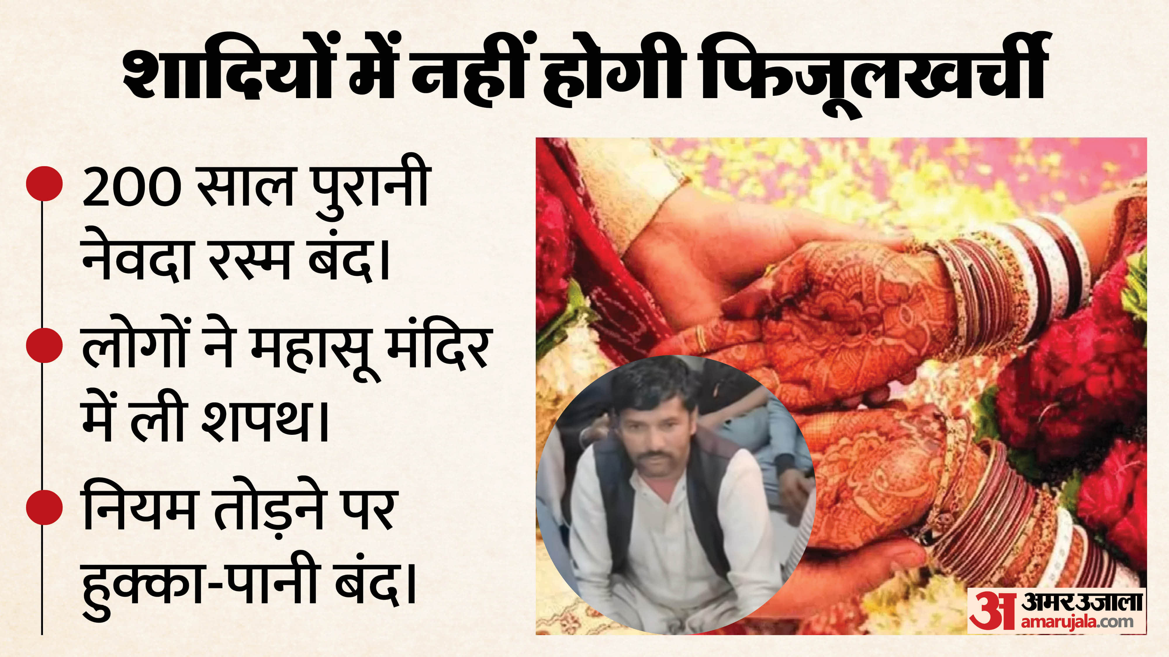 सिरमौर में 200 साल पुरानी नेवदा रस्म बंद।