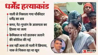 Dharmendra murder case Hiresh bathed after murder was caught after changing his shirt