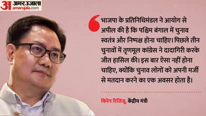 west bengal bjp meet with election commission complained about mamata banerjee