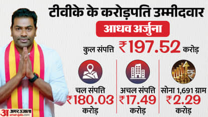 tamil nadu assembly election 2026 aadhav arjuna- assets ₹197 crore tvk vijay party nomination details