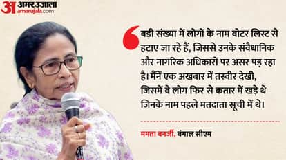 West Bengal: CM Mamata Banerjee Targets BJP in Bengal Rally, Says Consider Me Candidate for All 294 Seats