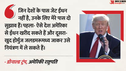 West Asia conflict donald trump statement hormuz strait uk france us iran oil