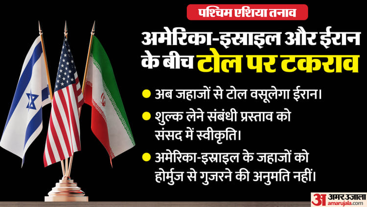 अमेरिका-इस्राइल पर तेहरान का कड़ा प्रहार: होर्मुज जलडमरूमध्य में जहाजों पर लगेगा टोल, ईरान संसद से मिली मंजूरी