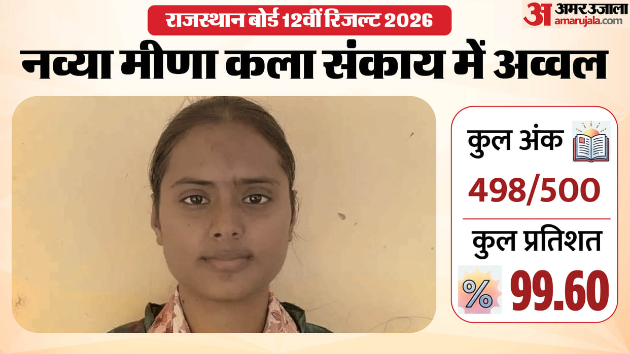 Rajasthan 12th Result 2026: Jaipur's Navya Meena Tops Arts Stream with 99.60% Marks