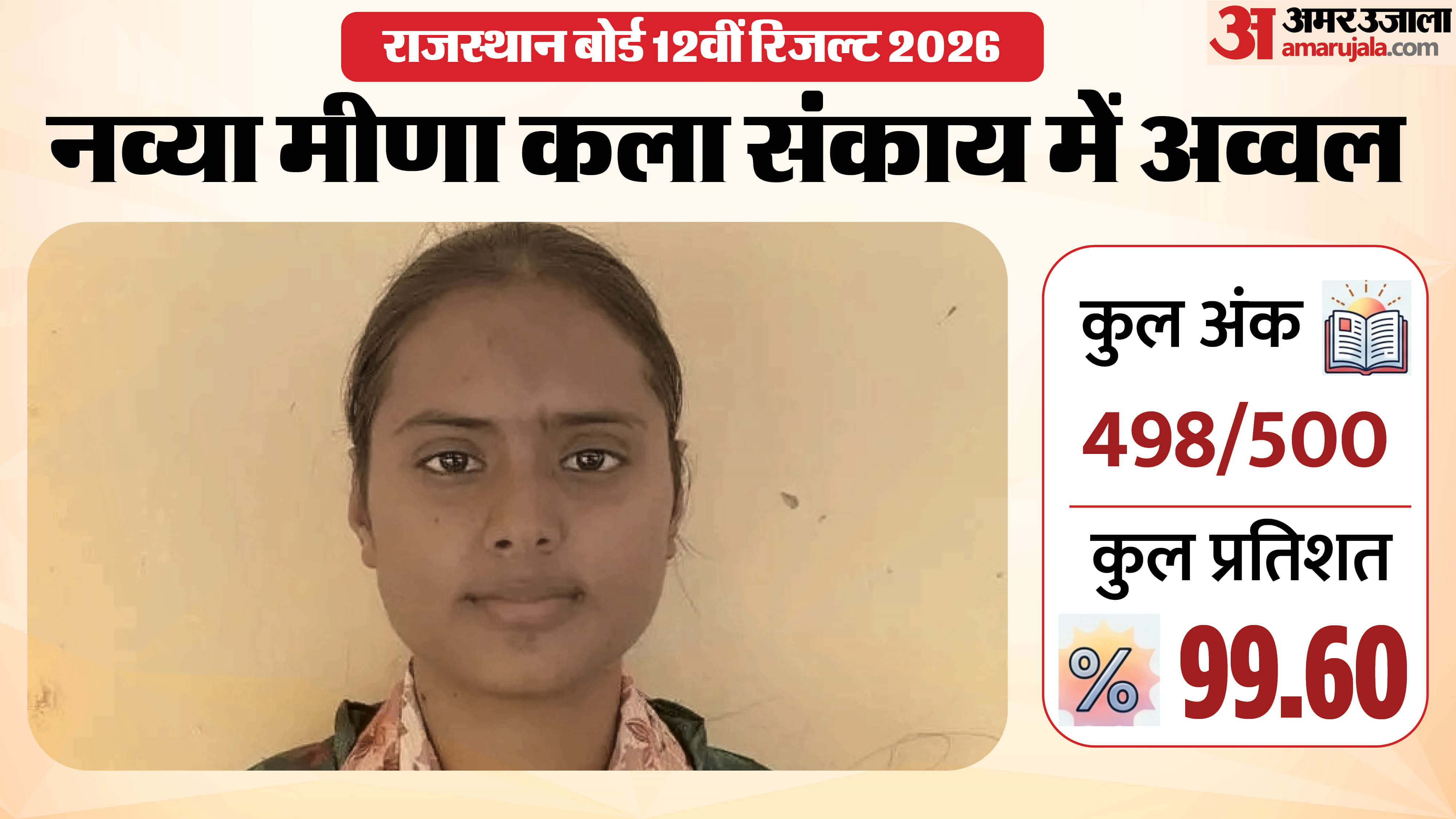 जयपुर की छात्रा नव्या मीणा आईं अव्वल