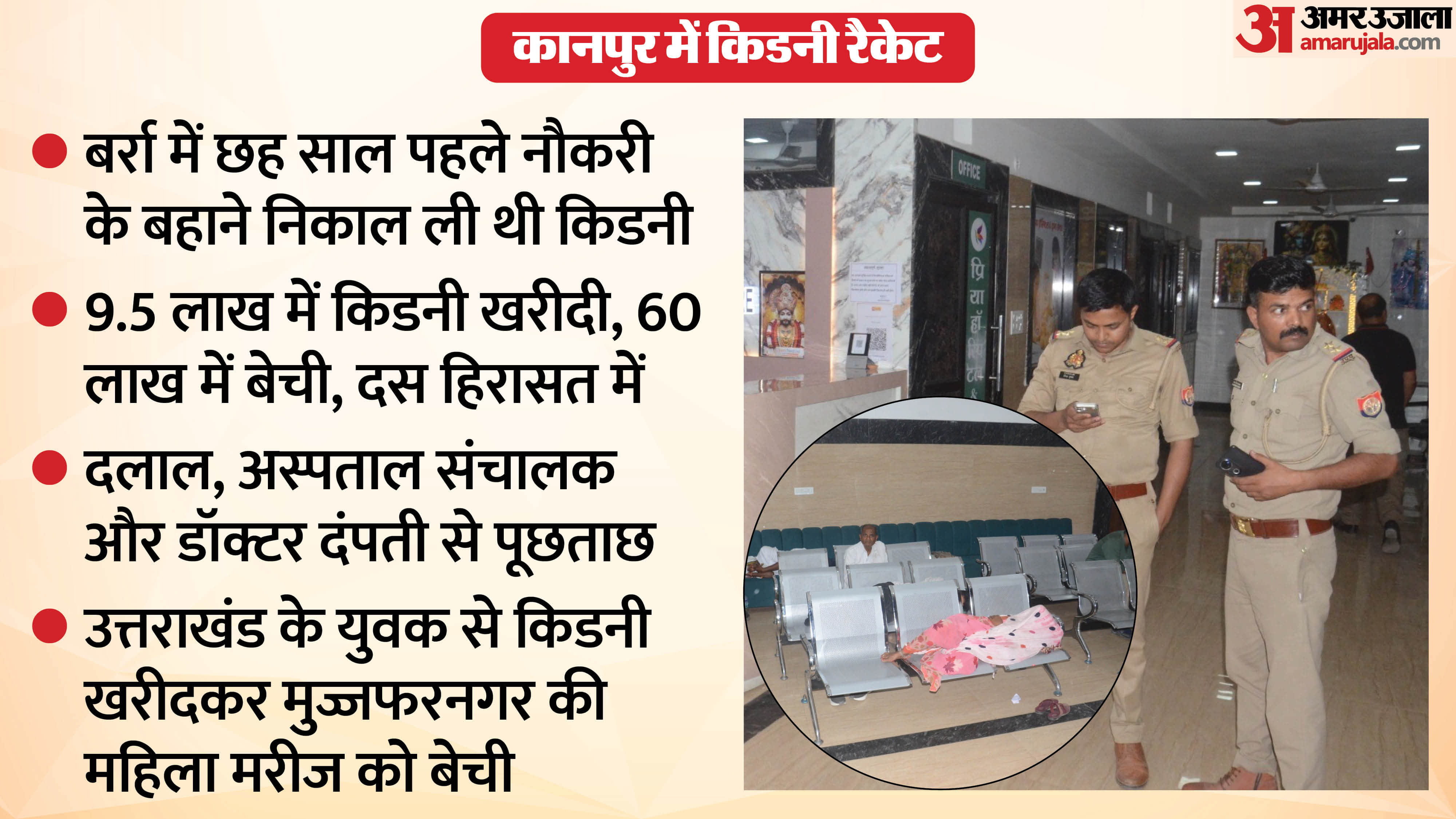 kanpur kidney gang donor bought in uttarakhand rs 10 lakh sold woman in bihar 90 lakh Six Years Ago