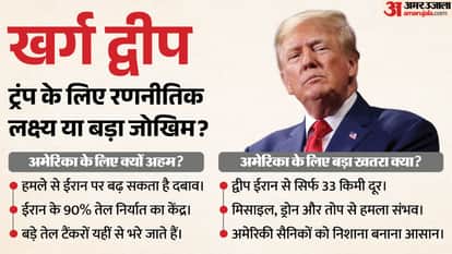 खर्ग द्वीप पर ट्रंप की बड़ी तैयारी