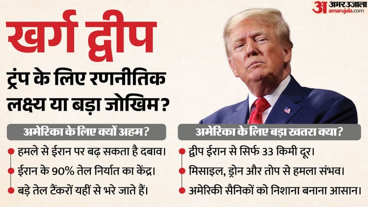 खर्ग द्वीप पर कब्जे की तैयारी में ट्रंप?: विशेषज्ञ बोले- ऐसा हुआ तो मारे जा सकते हैं सैनिक, रणनीति पर उठे सवाल