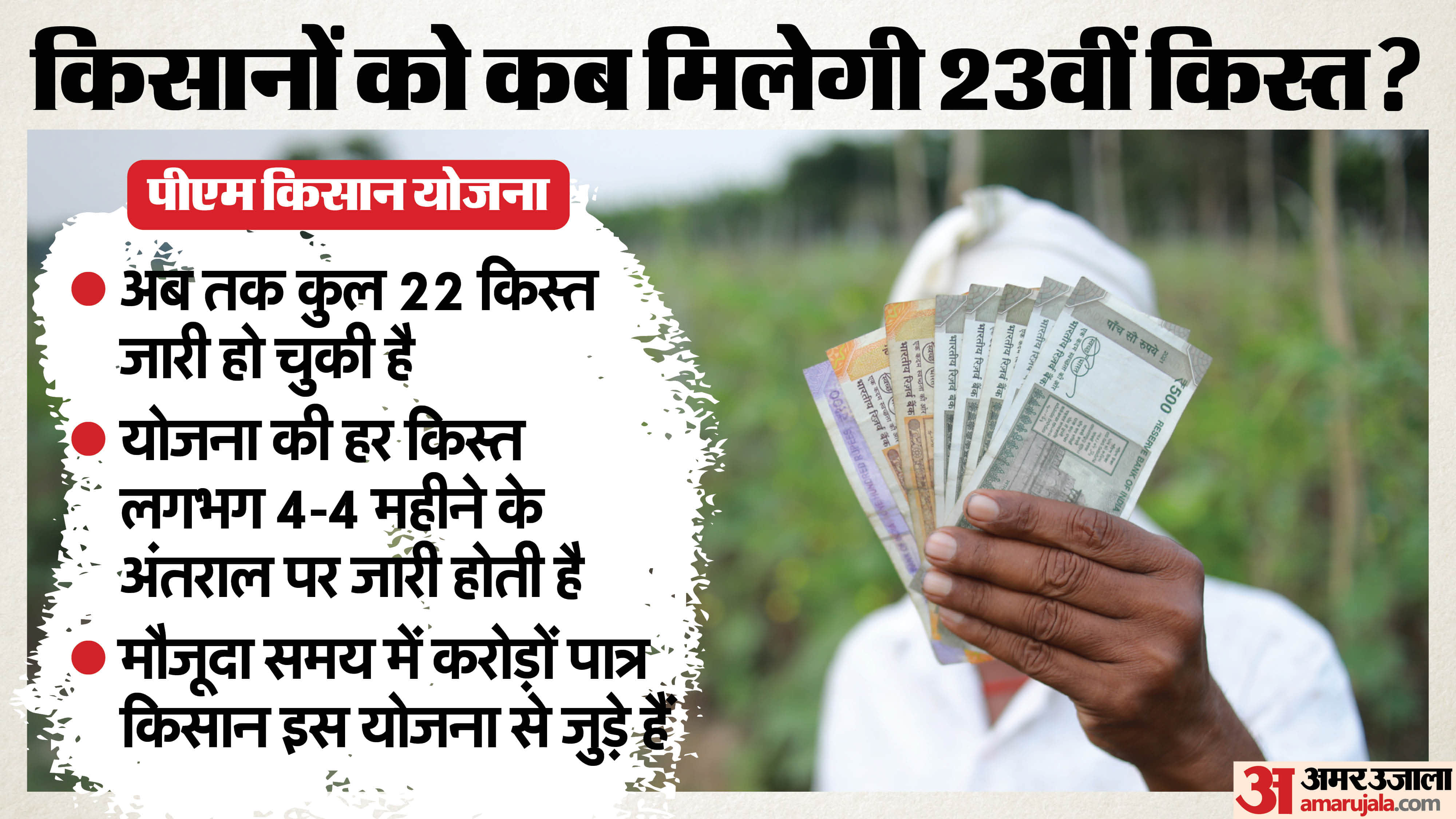 PM Kisan Samman Nidhi Yojana In which month can the 23rd installment of PM Kisan Yojana be released check here