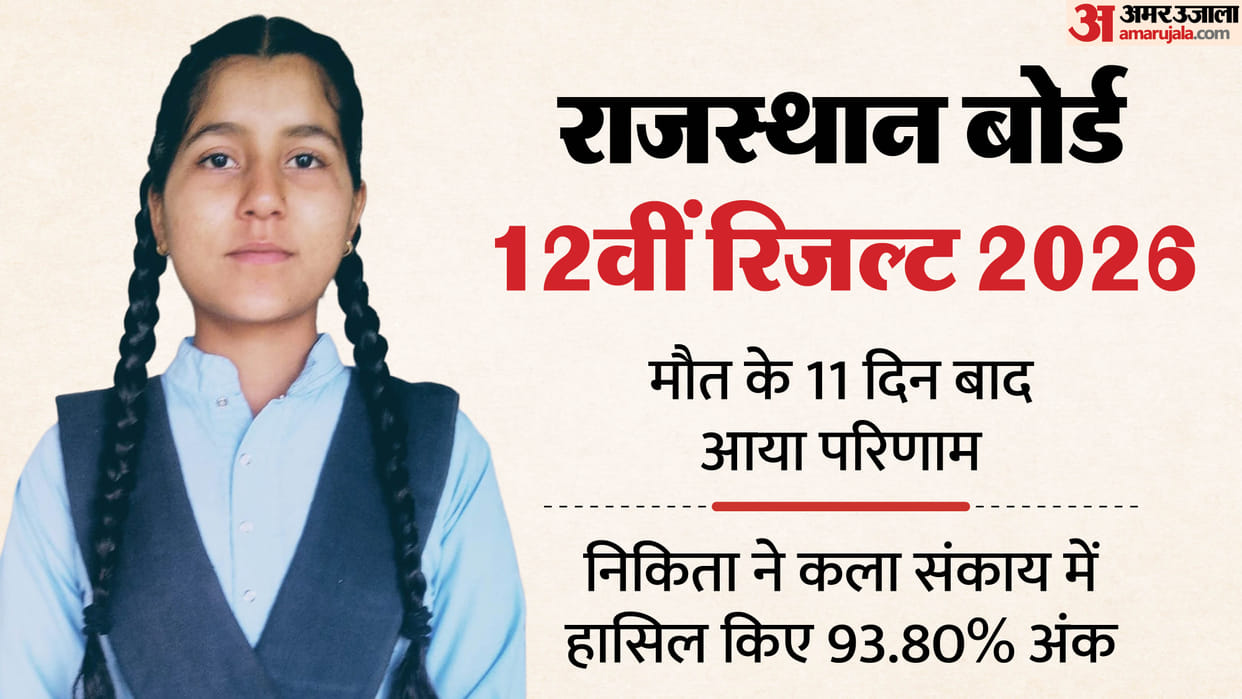 Rajasthan Board RBSE 12th Arts Result 2026 Topper list Sri Ganganagar Girl Scores 93.80% Passed Away Earlier