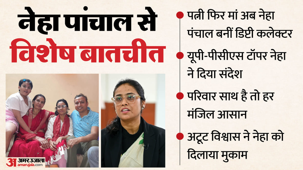 Exclusive Conversation with UPPSC Topper Neha Panchal Determination and Courage Made the Topper