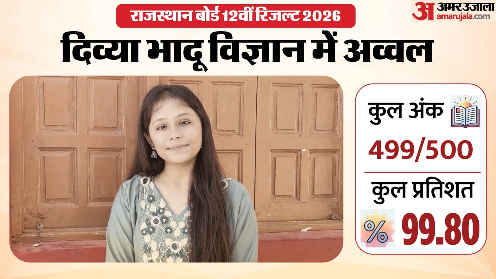 विज्ञान संकाय में छात्रा दिव्या भादू अव्वल