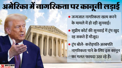 donald trump birthright citizenship supreme court hearing 14th amendment us immigration policy debate