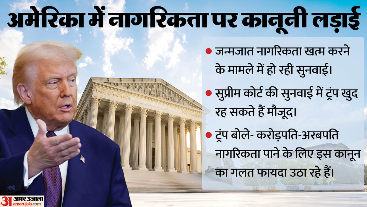 donald trump birthright citizenship supreme court hearing 14th amendment us immigration policy debate