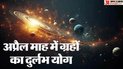 अप्रैल माह में ग्रहों का गोचर