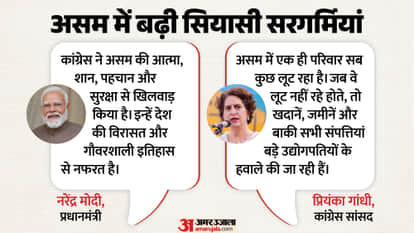 Assam Assembly Elections PM Modi BJP Rally Biswanath Priyanka Congress public Meeting in Nazira Hindi updates