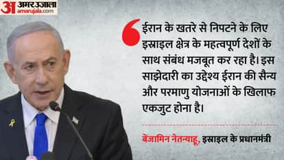 West Asia Crisis Netanyahu Says Israel Strengthening Regional Alliances to Counter the Iranian Threat