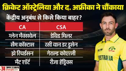 Australia & South Africa Central Contracts: Full player list, salary structure and key highlights