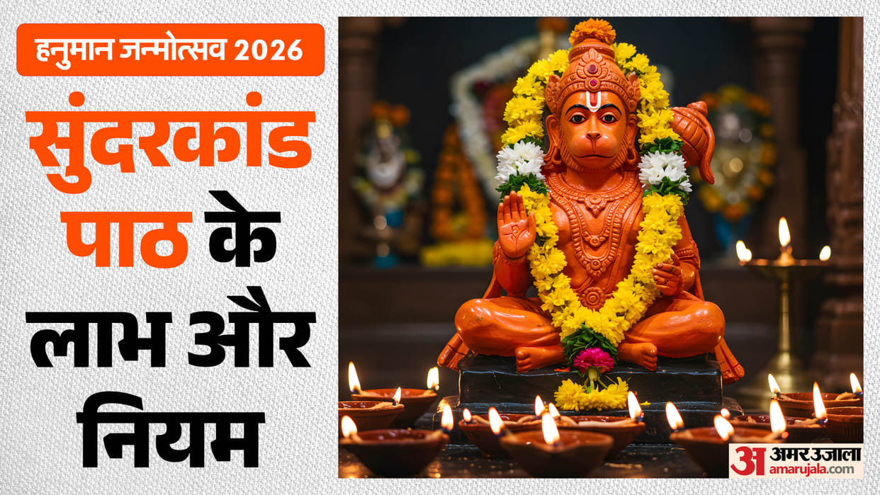 Hanuman Janmotsav 2026 Sundarkand Path Rules Importance Benefits in hindi disprj
