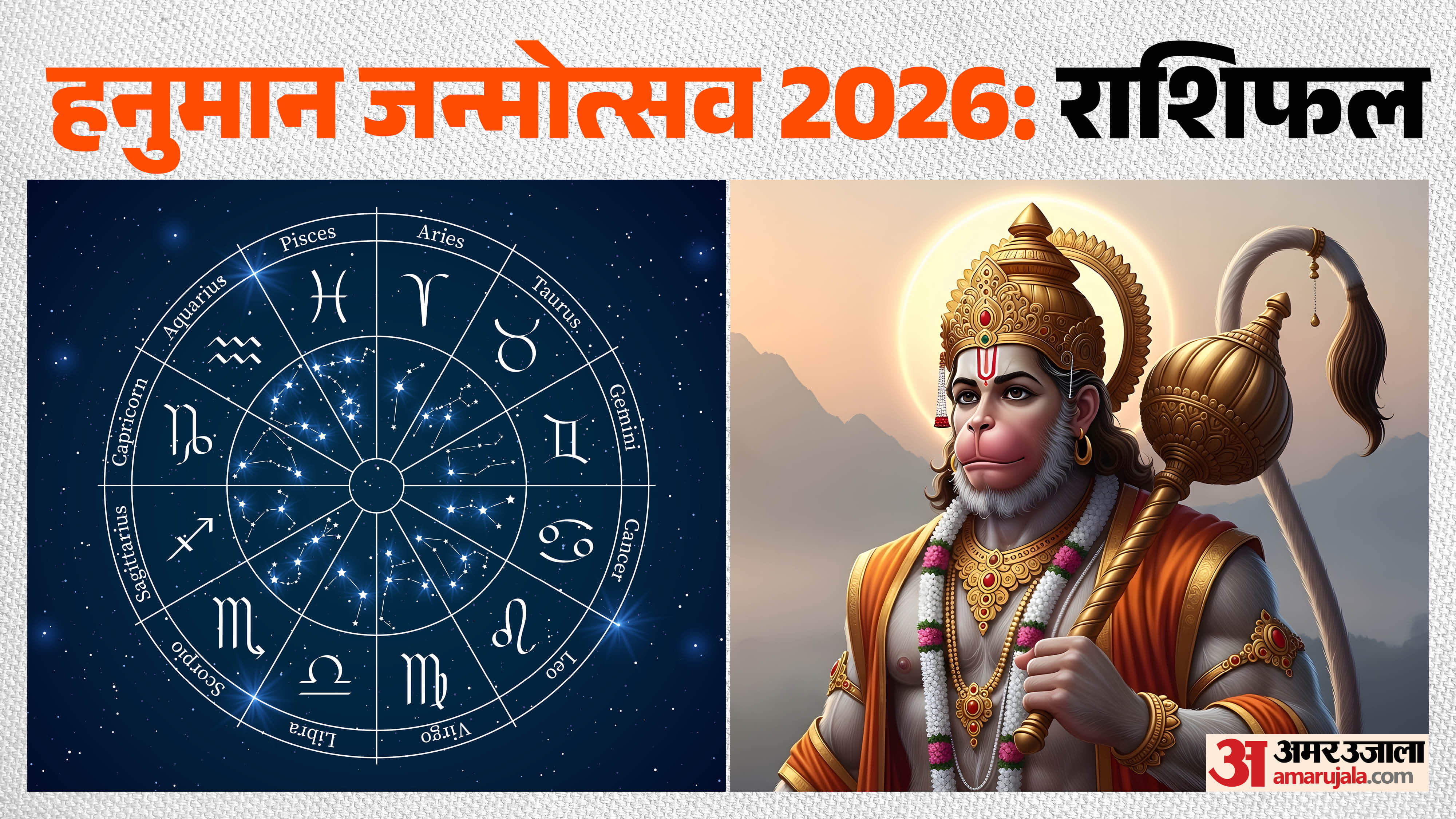 Hanuman Janmotsav 2026