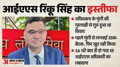 IAS Rinku Singh Rahi Resignation