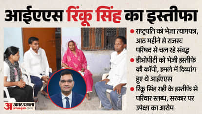 IAS Rinku Singh Rahi