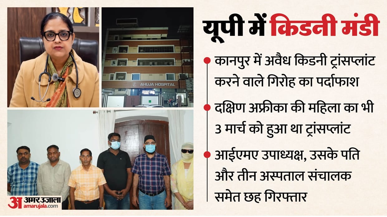 Illegal Kidney Transplant Scandal Six Arrested Including IMA Vice President Her Husband and Three Operators