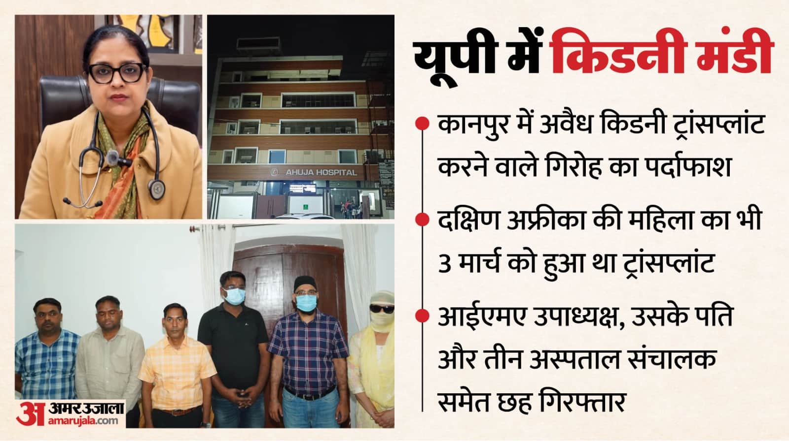 Illegal Kidney Transplant Scandal Six Arrested Including IMA Vice President Her Husband and Three Operators