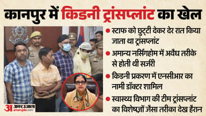 Kanpur Illegal kidney racket