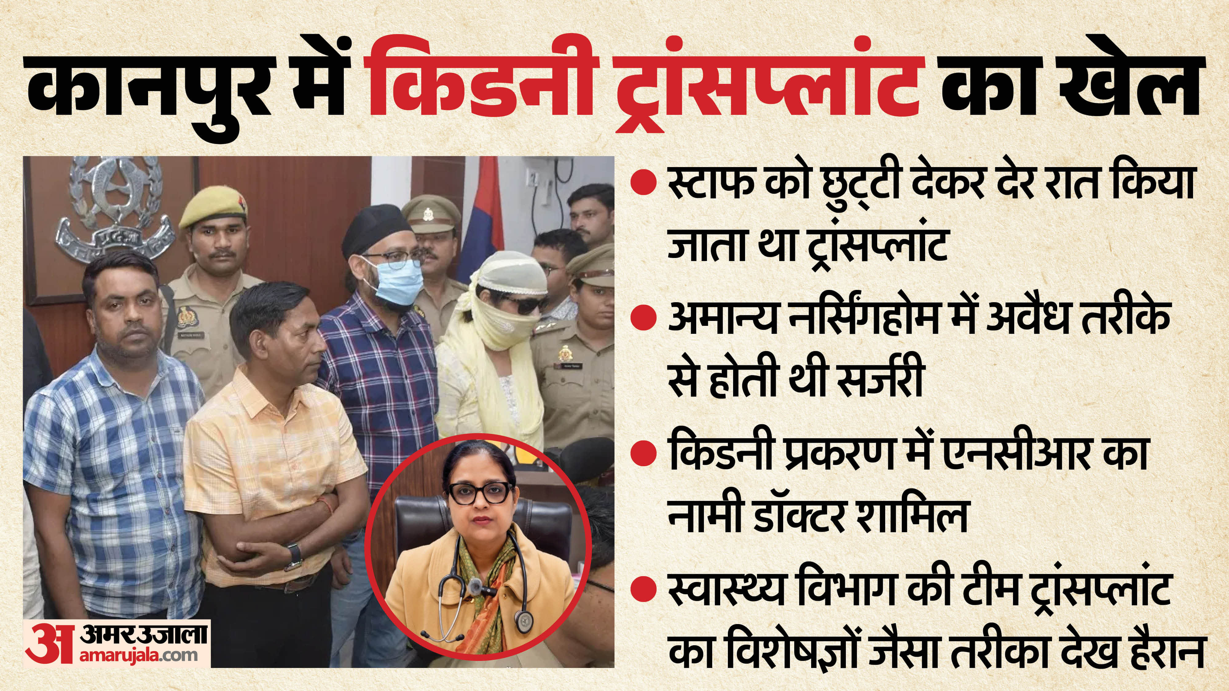 Kanpur Illegal kidney racket New Revelation Transplants performed late at night after sending staff on leave