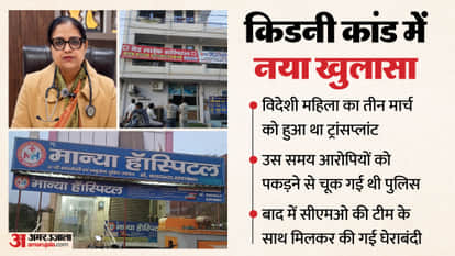 Kanpur Illegal kidney racket