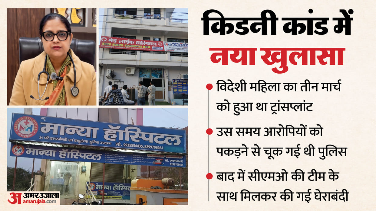 Kanpur Illegal kidney racket South Africa women underwent a kidney transplant on March 3