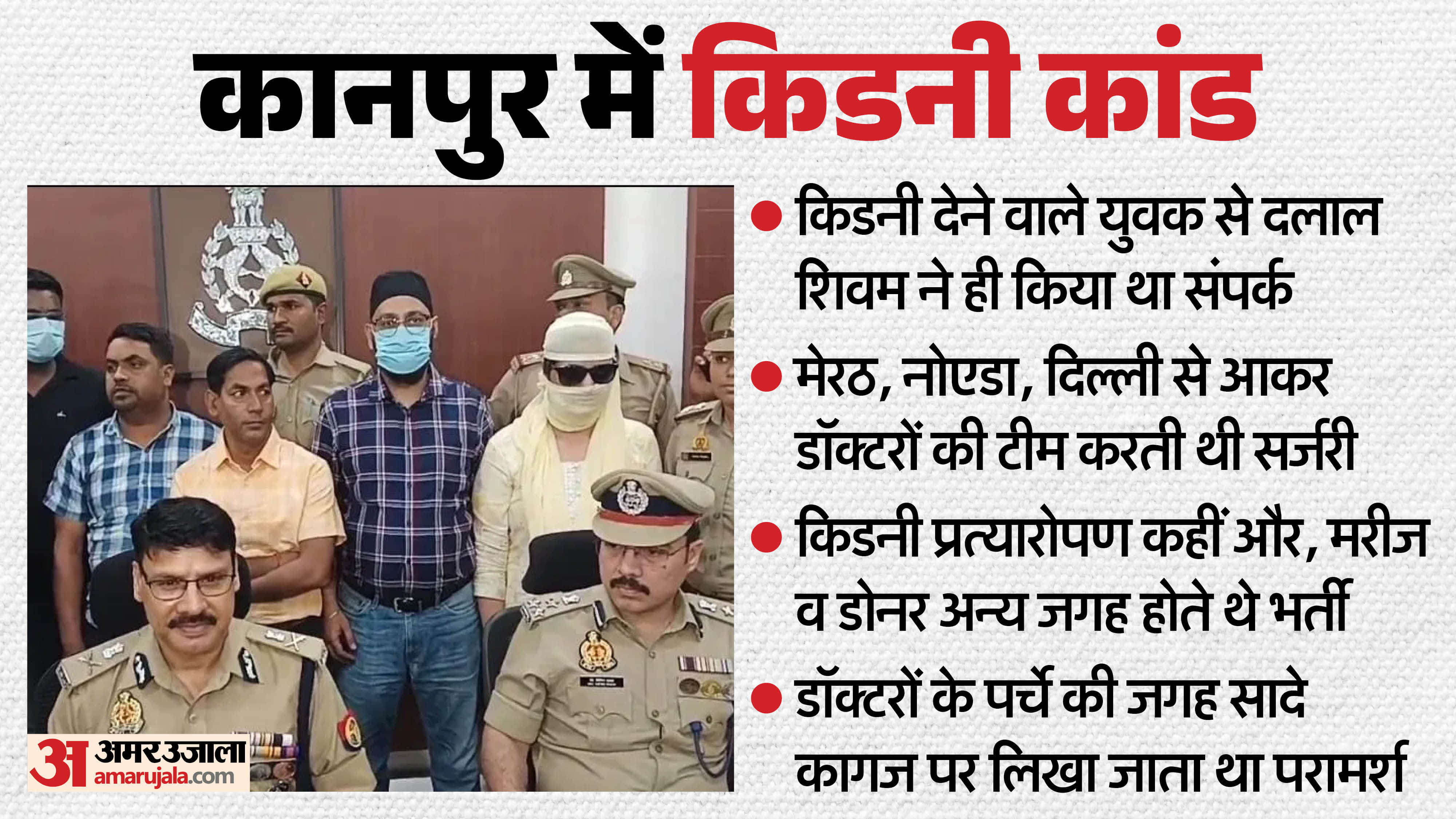 Kidney Racket Exposed Ambulance Driver Posed as Doctor to Trap Patients Know Details in Hindi