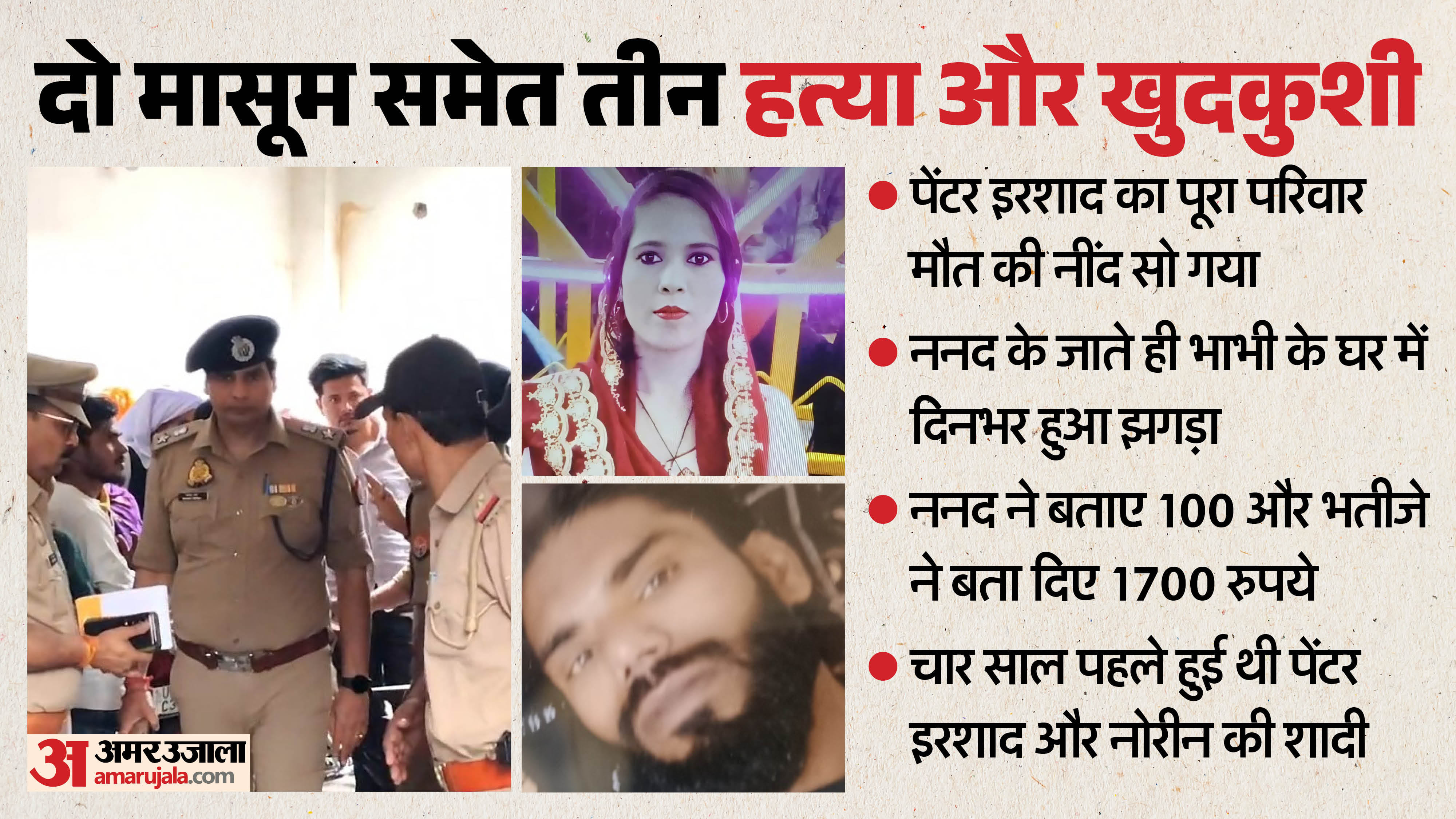 Muzaffarnagar three murder and suicide Four Lives Lost Including Two Innocents Over Just 1,500