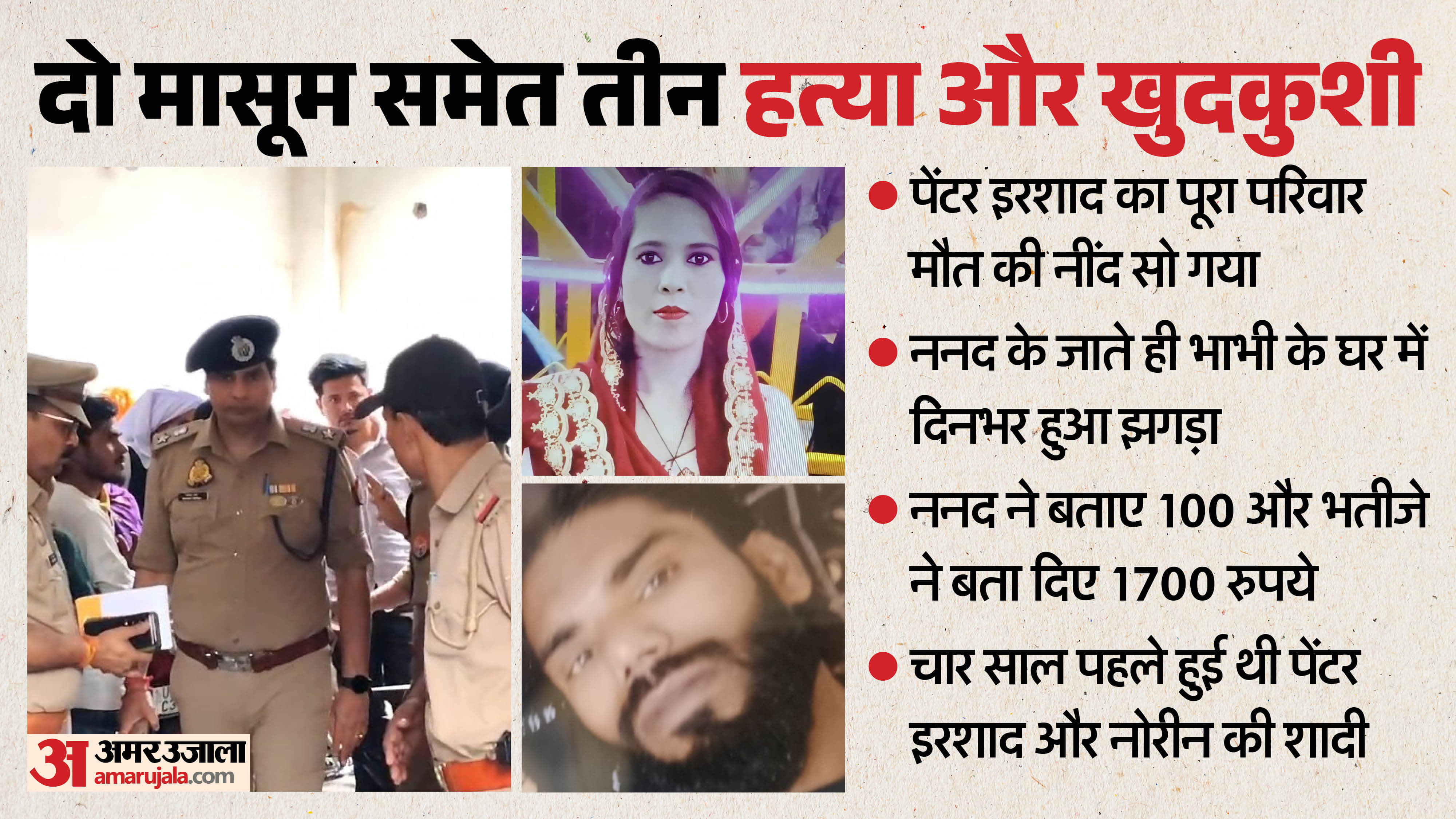 Muzaffarnagar three murder and suicide Four Lives Lost Including Two Innocents Over Just 1,500