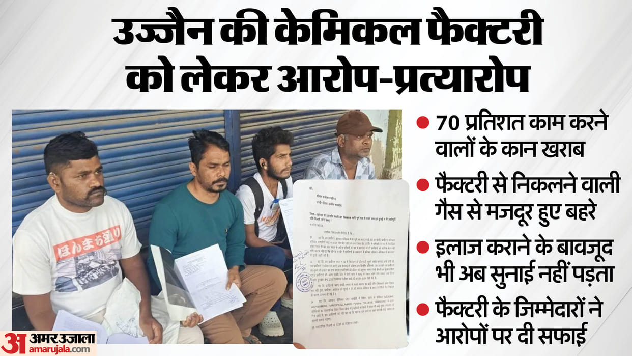 Ujjain News Hearing Loss Among Workers at Ujjain Factory Labourers Allege Serious Health Impact