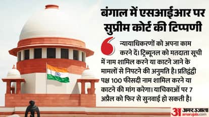 calcutta high court said in supreme court untill 7 april all sir related objection will be decided